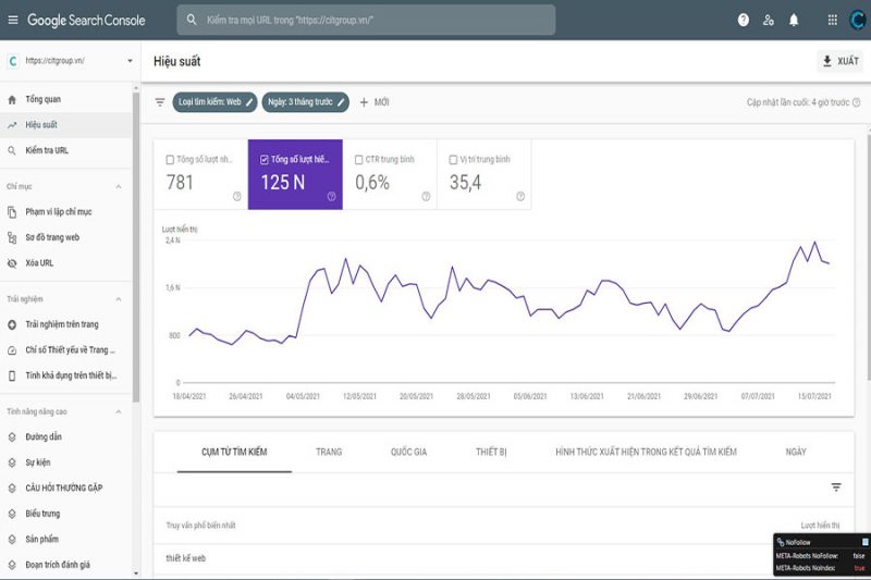 công cụ seo webmaster