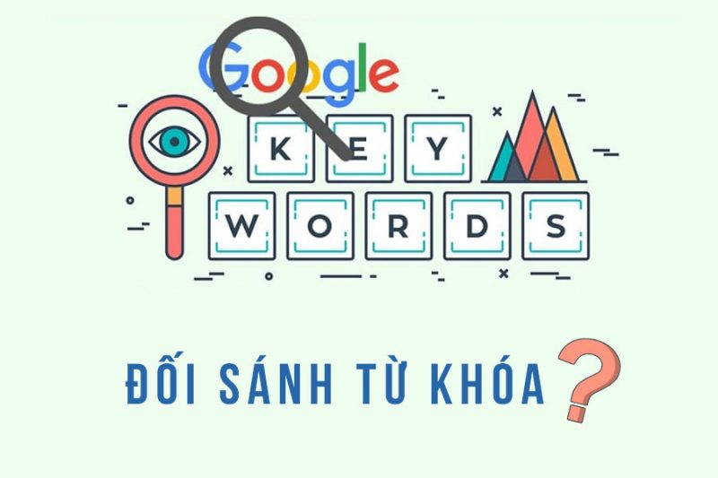 đối sánh từ khóa